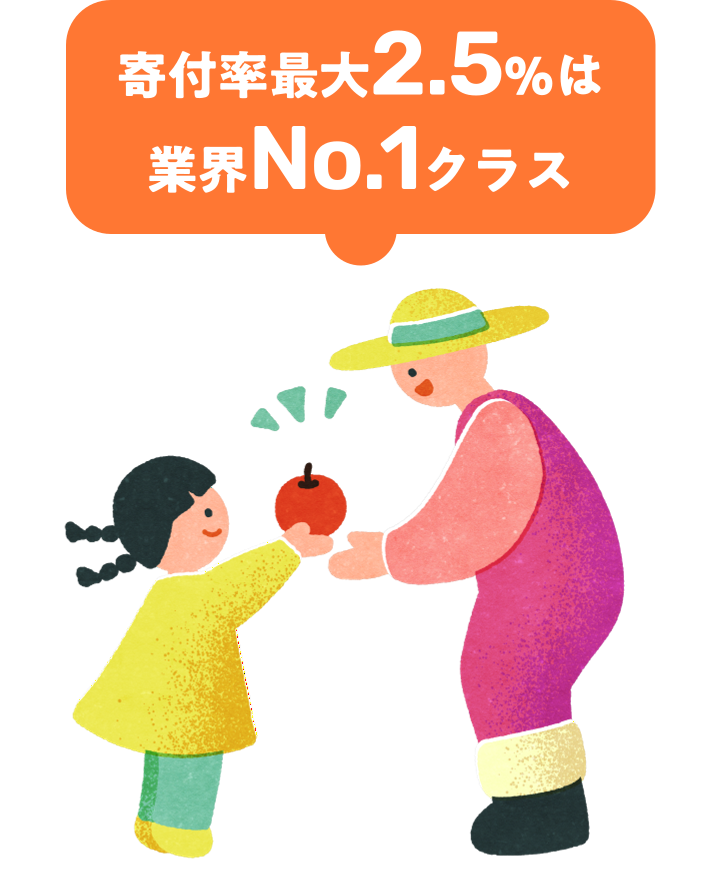 寄付率最大2.5%は 業界No.1クラス