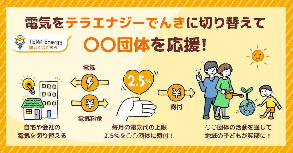 ほっと資産団体様の情報発信に活用いただけるバナーのサンプル画像
